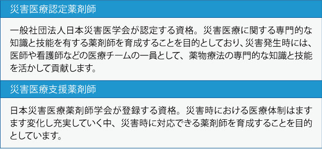 災害薬事とは
